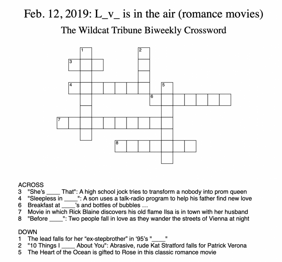 Crosswords: Week 7 – The Wildcat Tribune