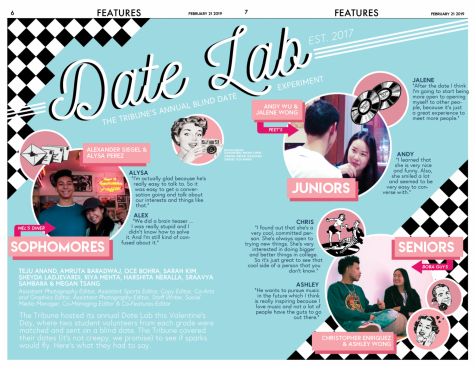 Volume VI, Issue 6 Features: Date Lab