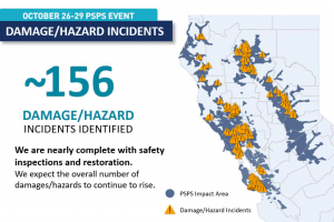 PG&E maps out areas of impact and damage from the Oct. 29 PSPS, the third wave of power shutoffs. Customers from Northern California and the Bay Area lost their power for a couple days to prevent wildfires when a destructive wind event was predicted to come.
