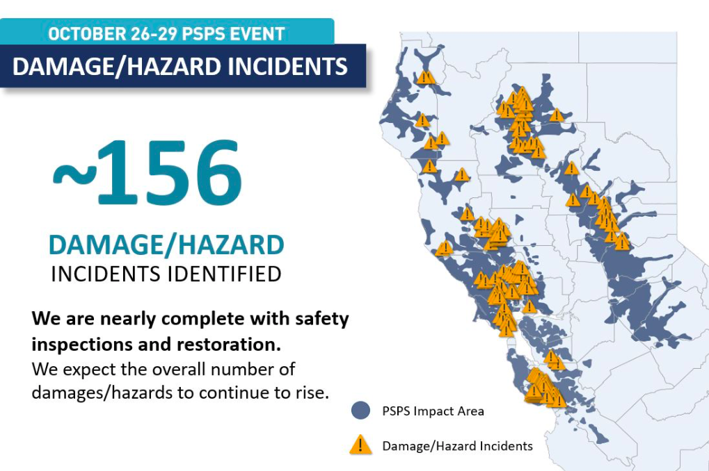 PG&E announces Public Safety Power Shutoff following wildfire danger 