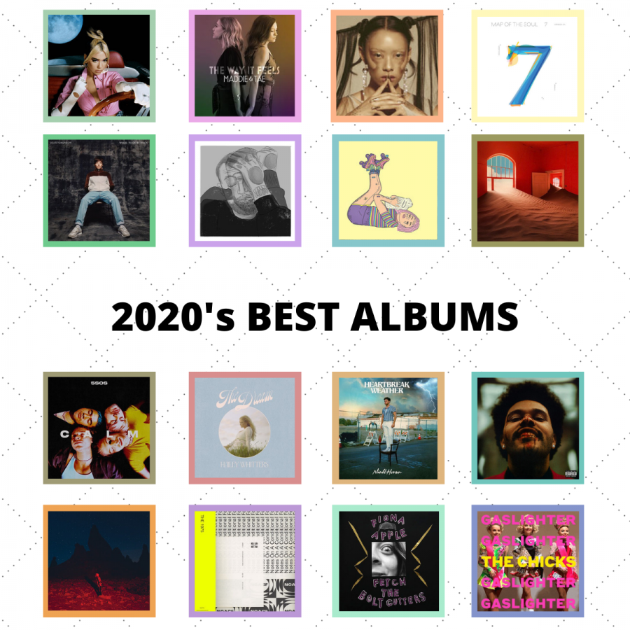 The text 2020s Best Albums is shown in the center of a colorful collage of album covers.