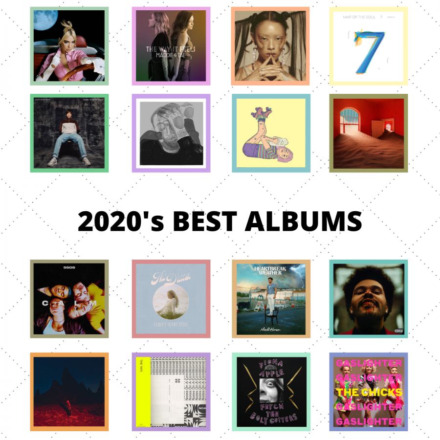 The text "2020's Best Albums" is shown in the center of a colorful collage of album covers.