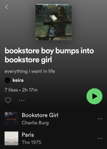 Screenshot of a spotify playlist