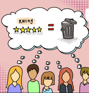 a group of people with a collective thought bubble over their heads, with five stars inside. next to it, a trash can of some sort and an equal sign in between