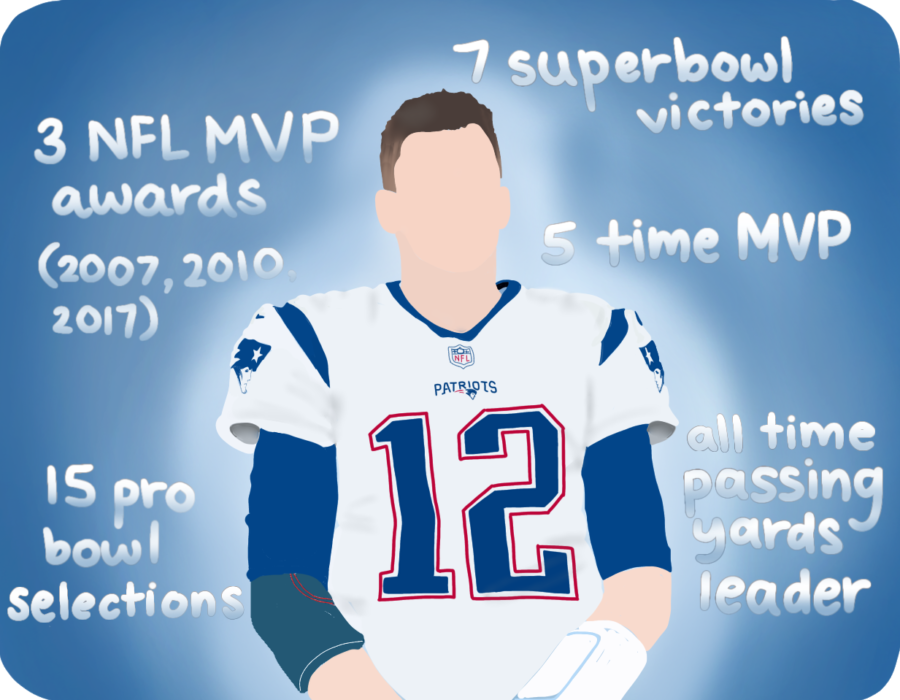Revisiting Tom Brady and his accomplisments.