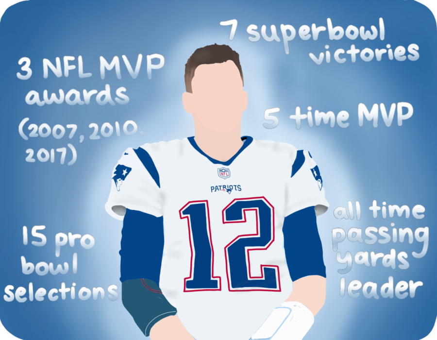 Tom Brady: The journey of the undisputed GOAT, and what the future holds  for the NFL – The Wildcat Tribune