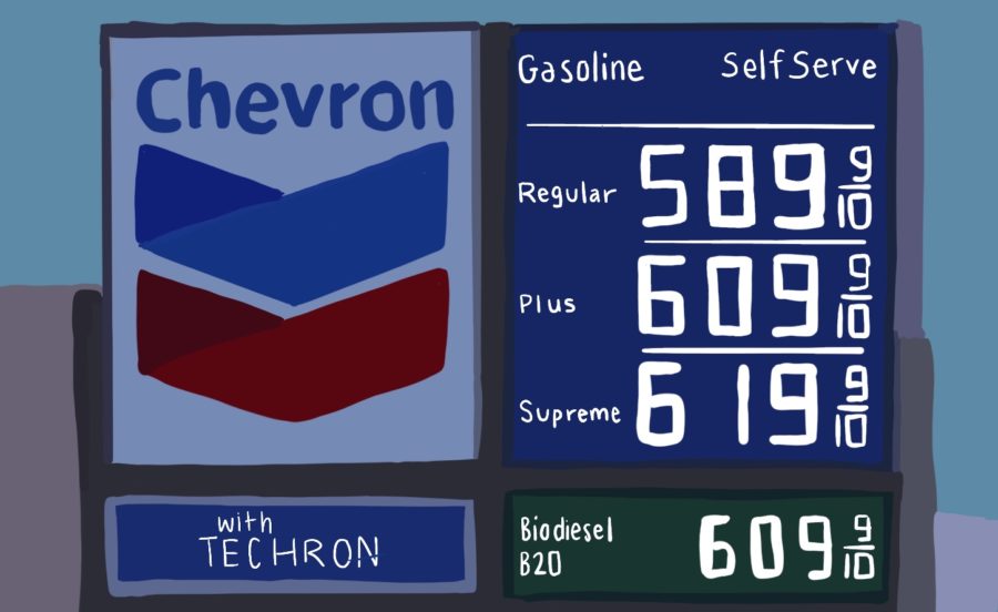 chevron sign with the label, prices for gas