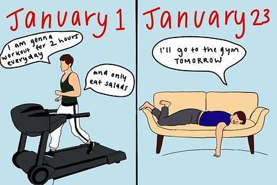 New year’s resolutions leave people unmotivated in less than a month.
