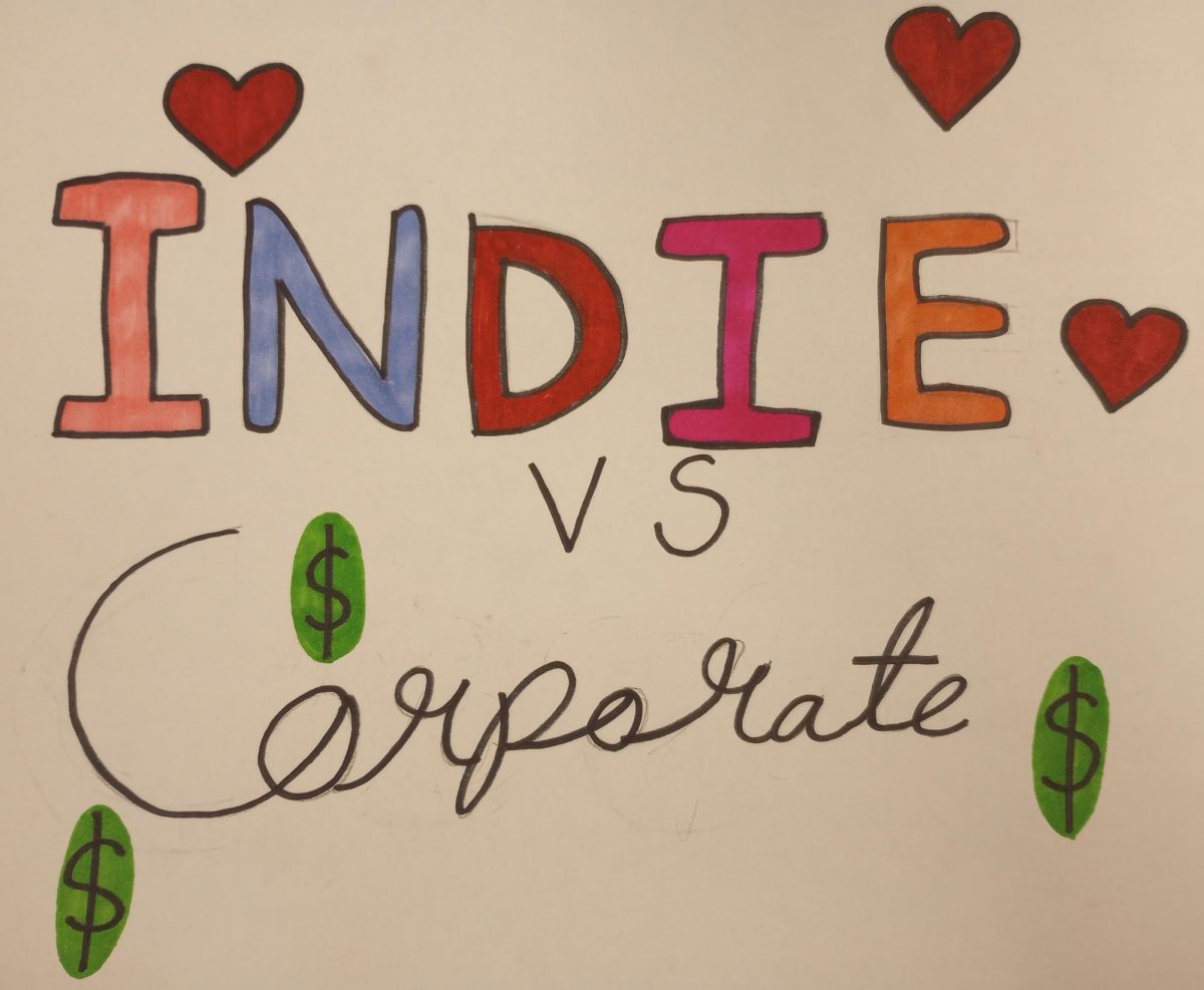 Indie media studios against major corporations. 