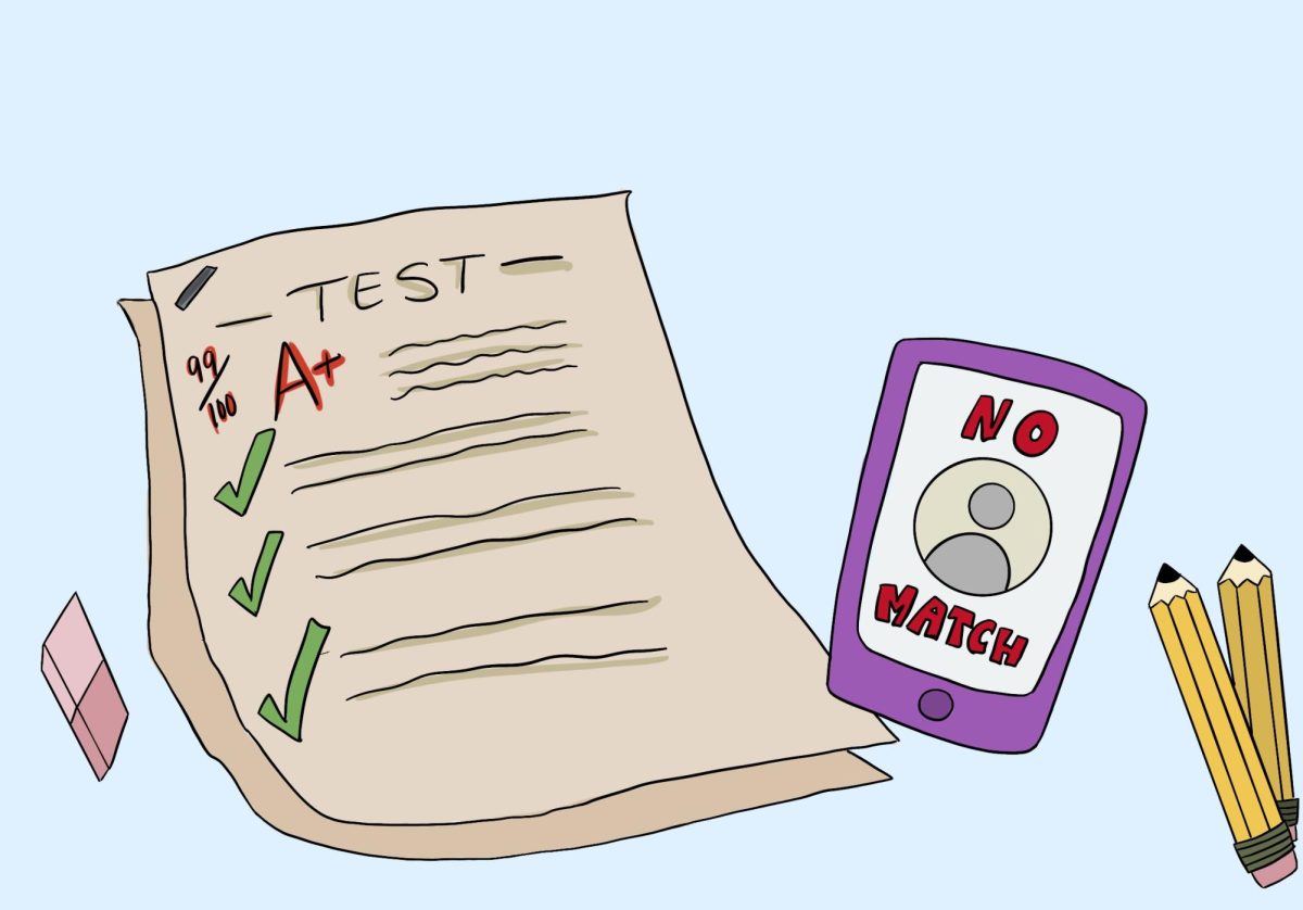 You failed the dating test, better luck next time!
