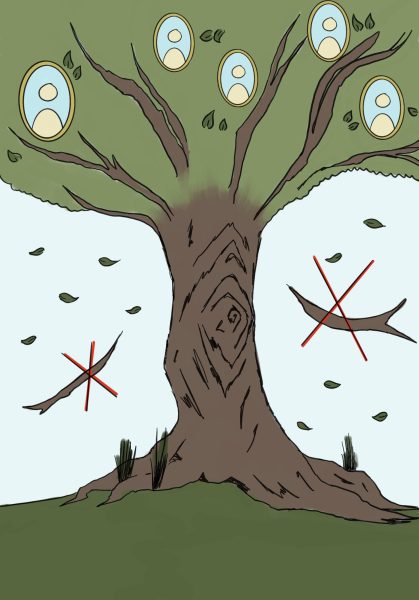 Navigation to Story: Family love is earned not granted